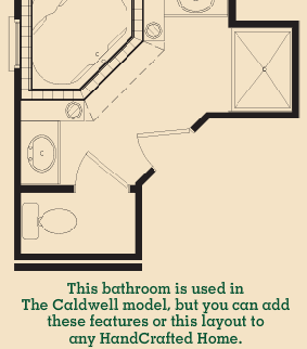 Bathroom Layouts